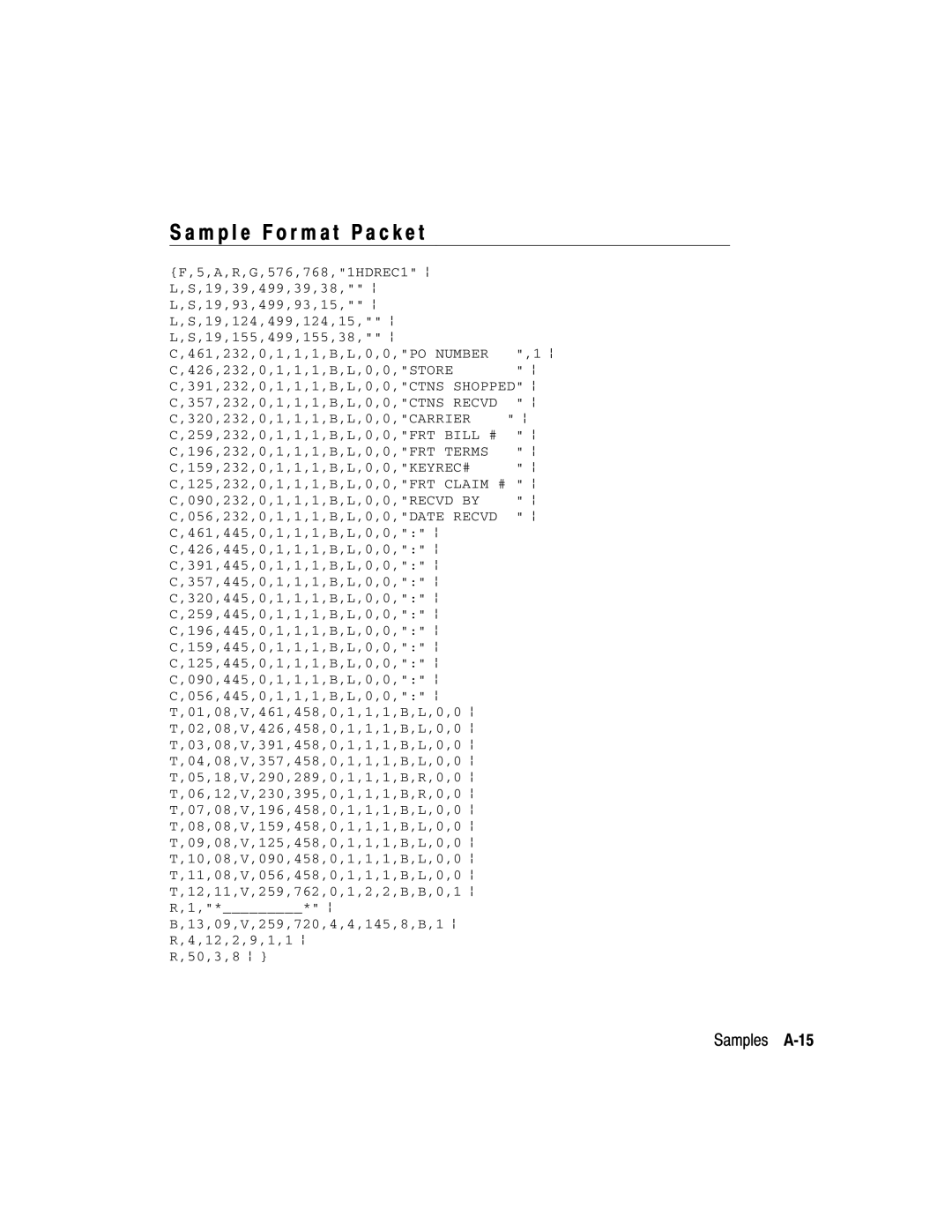 Monarch 9850, 9825, 9403 manual M p l e F o r m a t P a c k e t, Samples A-15 