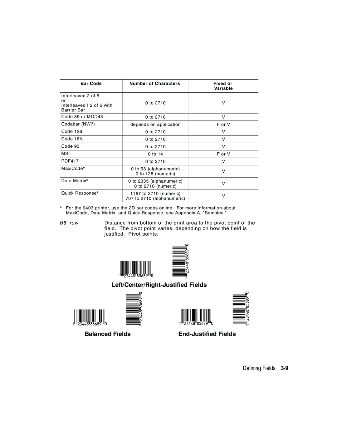 Monarch 9825, 9850 Left/Center/Right-Justified Fields Balanced Fields, Bar Code Number of Characters Fixed or Variable 