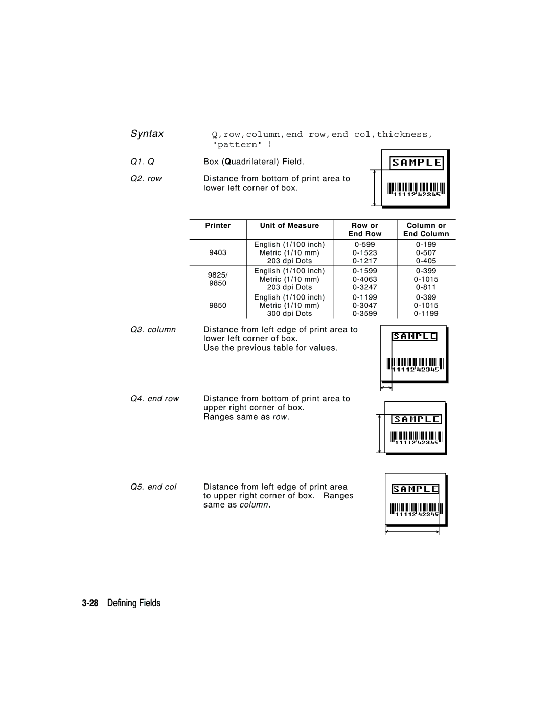 Monarch 9403, 9850, 9825 manual 28Defining Fields, Q1. Q, Q2. row 