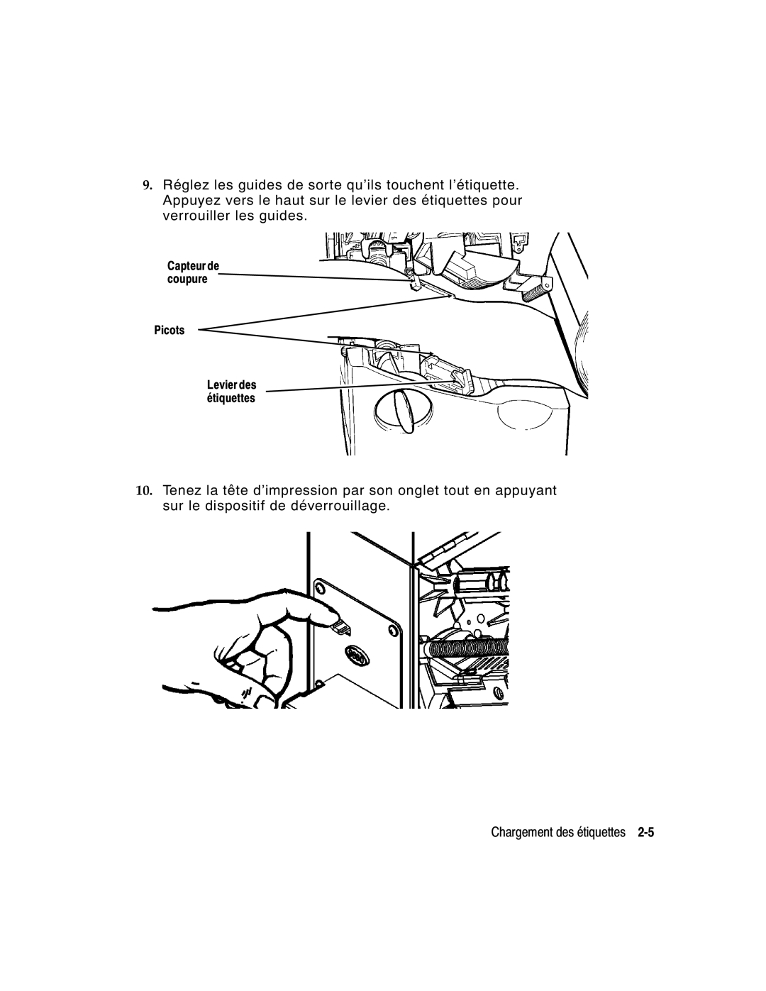 Monarch 9860 manual Picots 