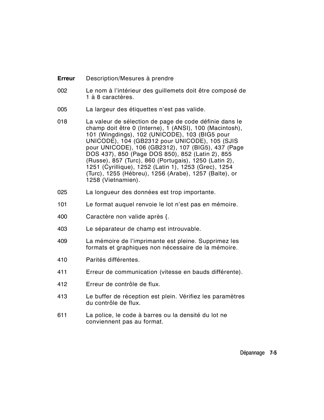 Monarch 9860 manual 