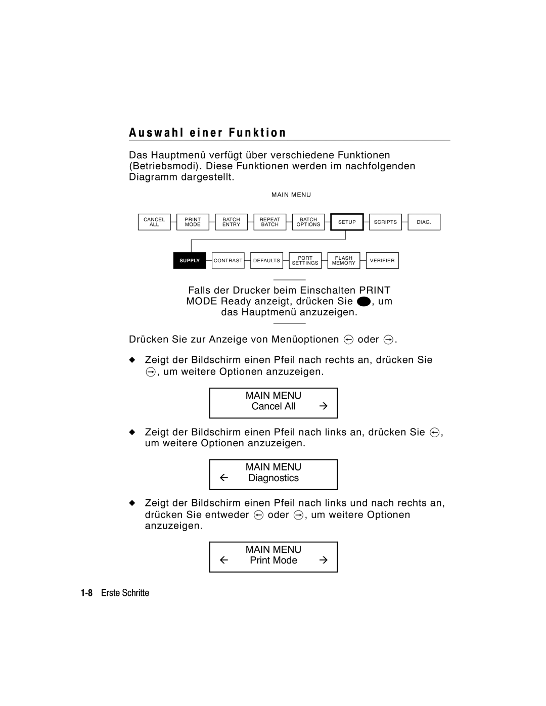 Monarch 9860 manual S w a h l e i n e r F u n k t i o n 