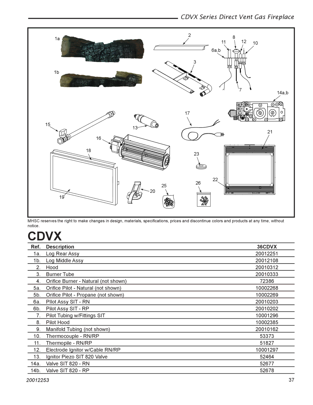 Monessen Hearth 36CDVXTRN installation instructions Description, 6a,b 14a,b 