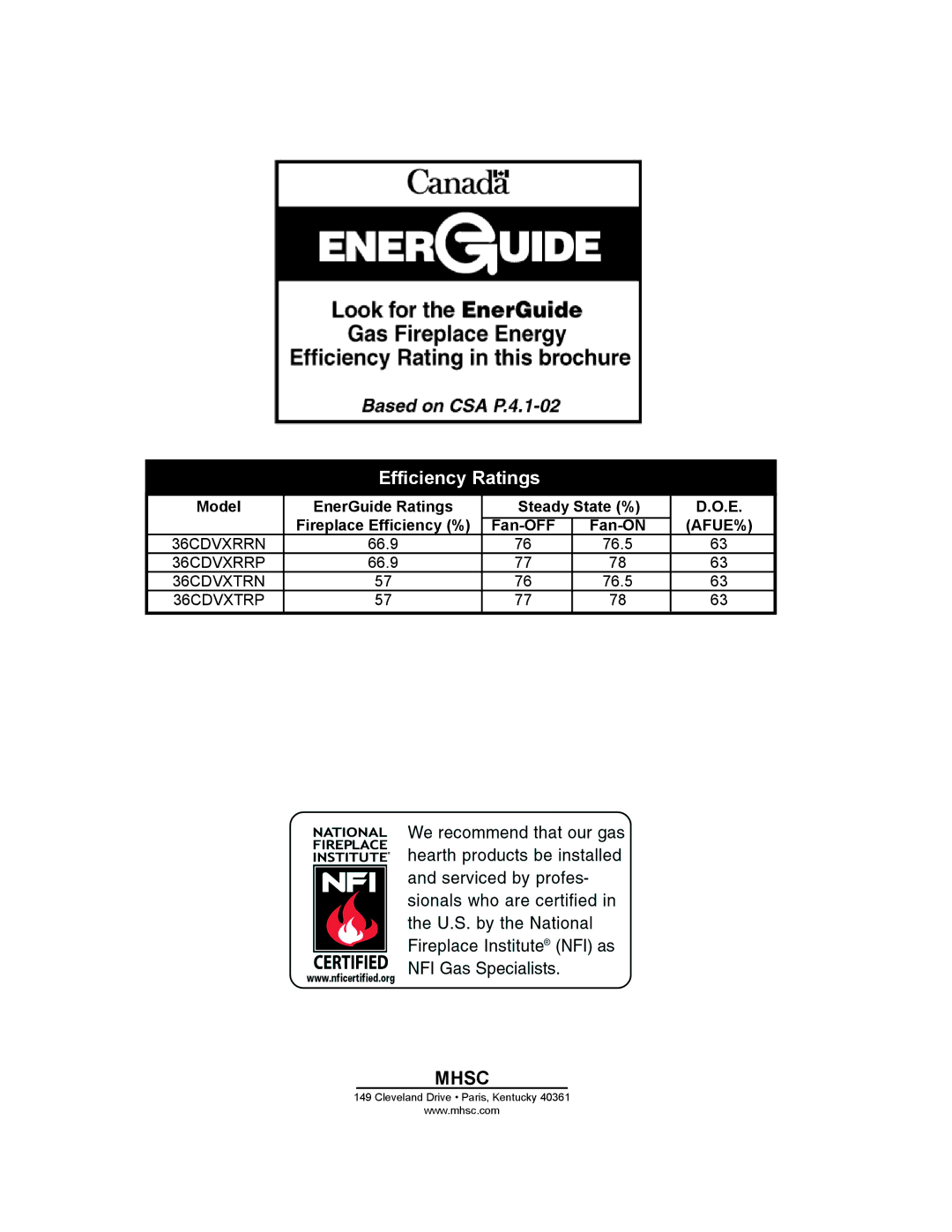 Monessen Hearth 36CDVXTRN installation instructions Efficiency Ratings, Fan-OFF Fan-ON 