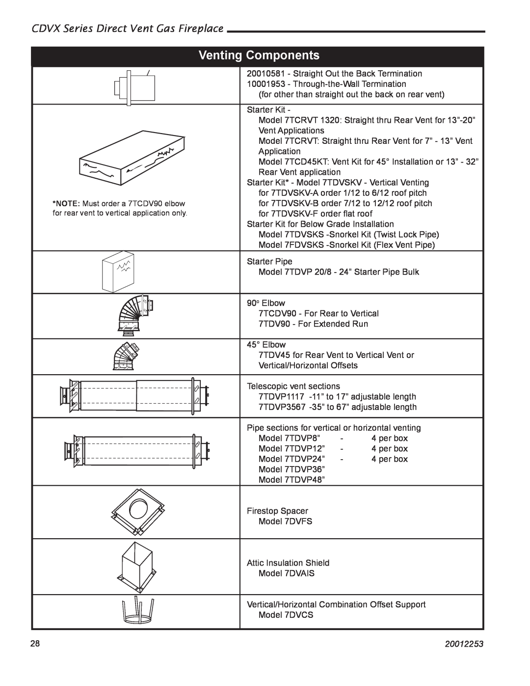 Monessen Hearth 36CDVXTRN installation instructions Venting Components, CDVX Series Direct Vent Gas Fireplace, 20012253 