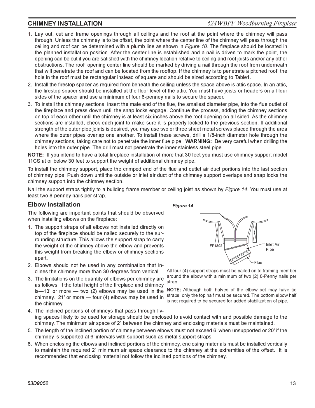 Monessen Hearth 624WBPF manual Elbow Installation 