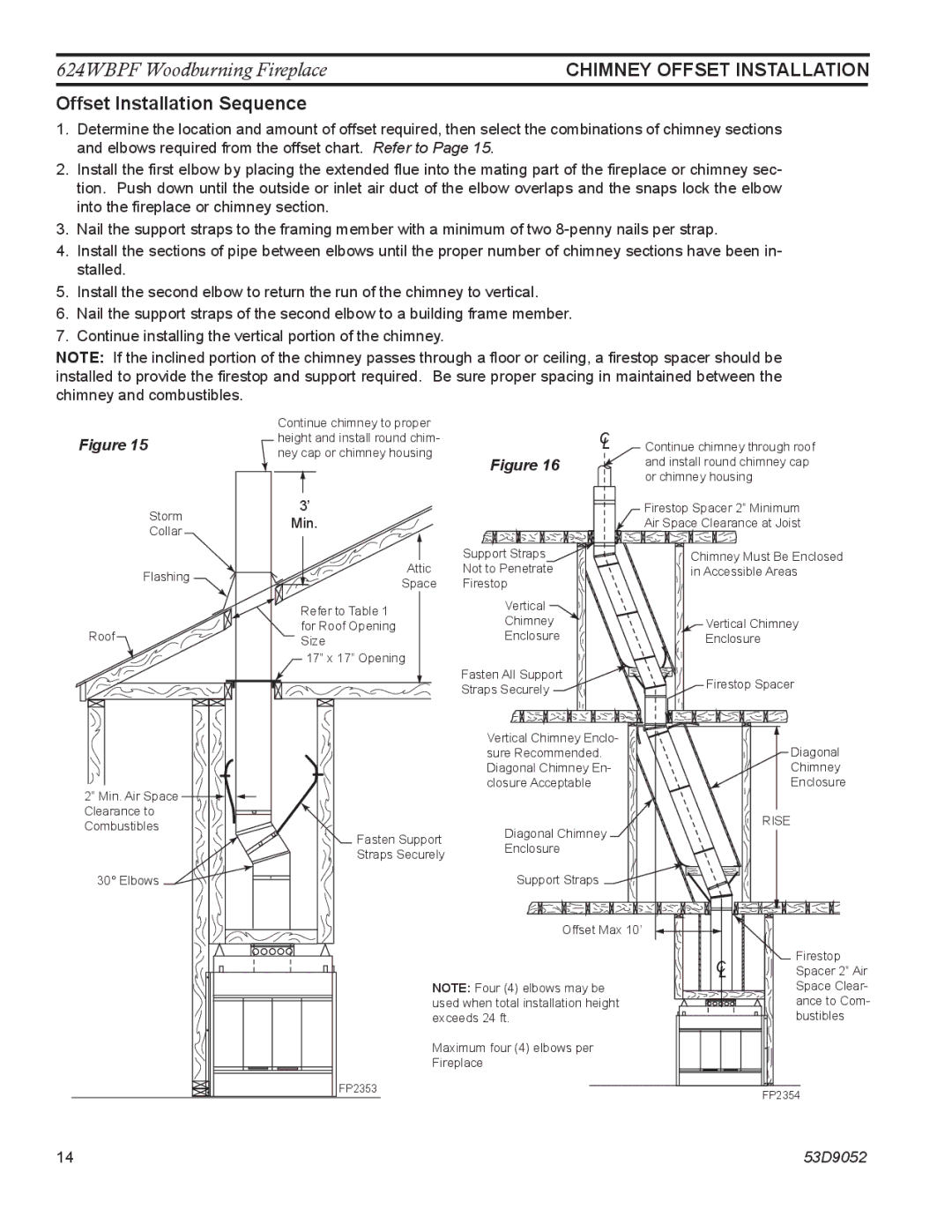 Monessen Hearth 624WBPF manual Offset Installation Sequence, Chimney Offset Installation 