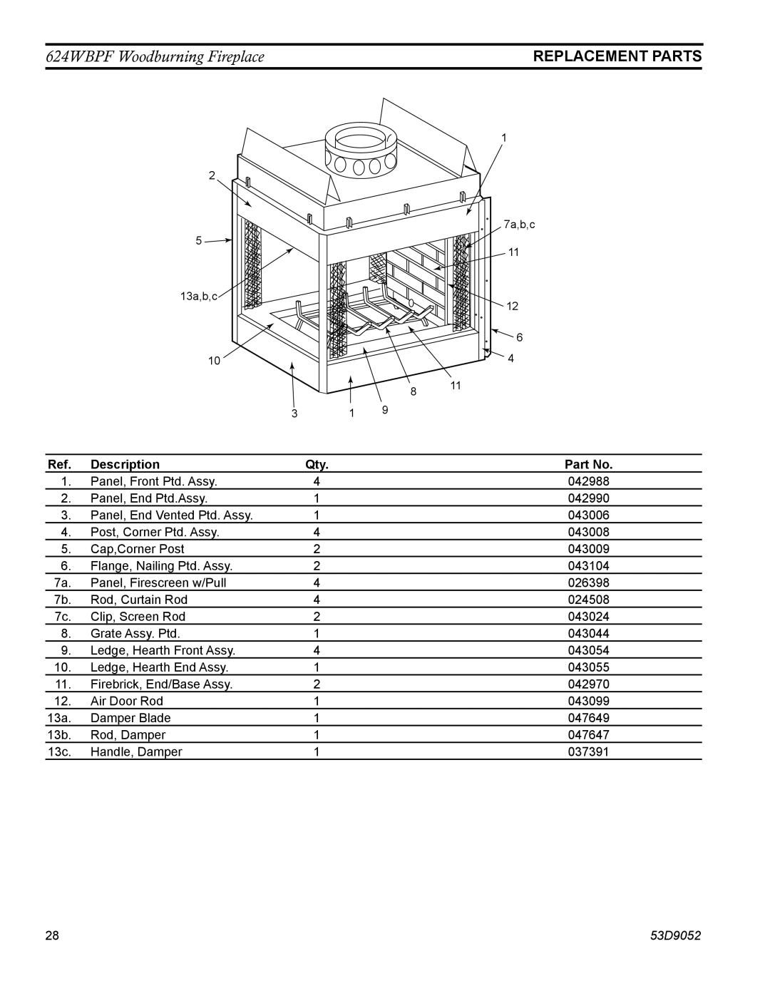 Monessen Hearth 624WBPF manual Replacement Parts, Description Qty 