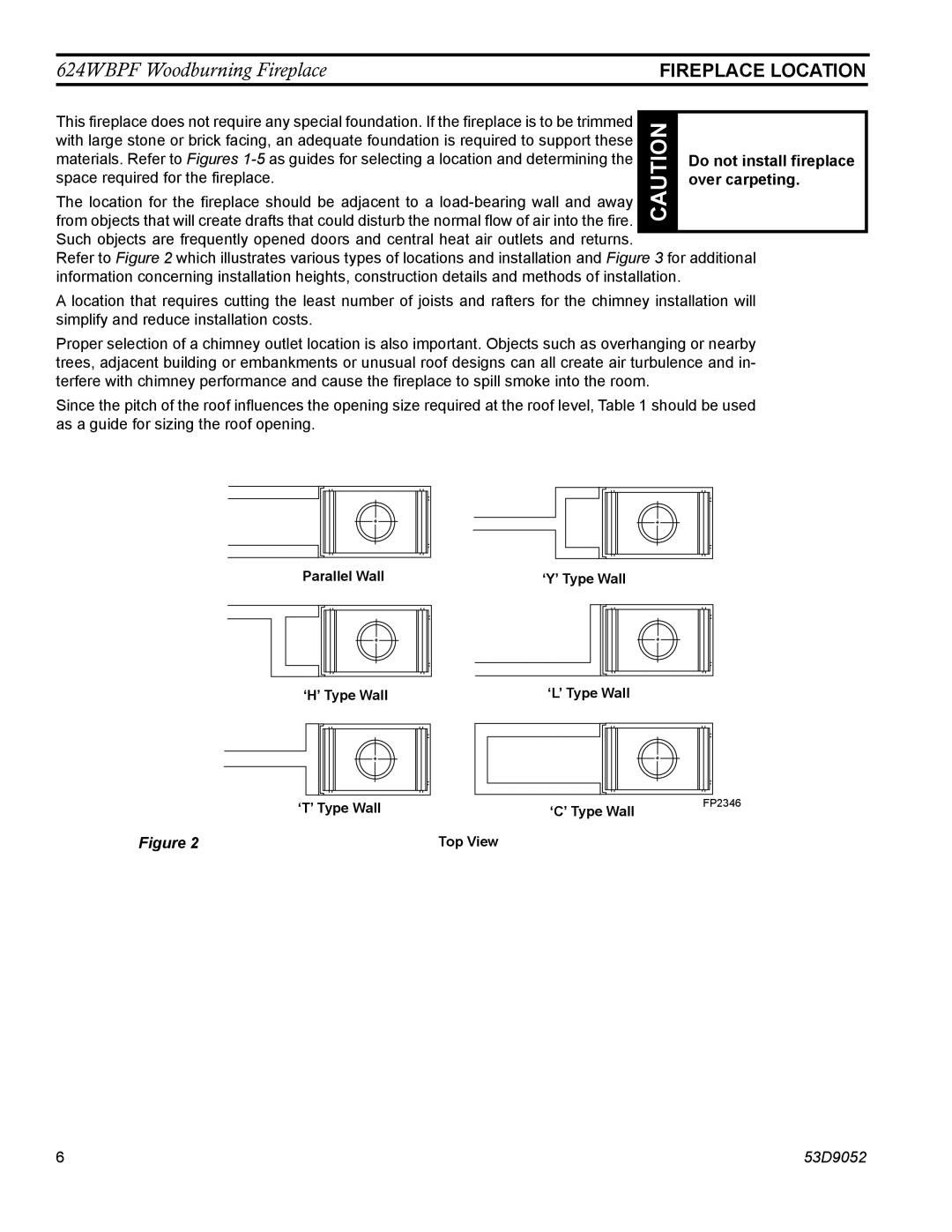 Monessen Hearth 624WBPF manual Do not install fireplace, Over carpeting, Top View 