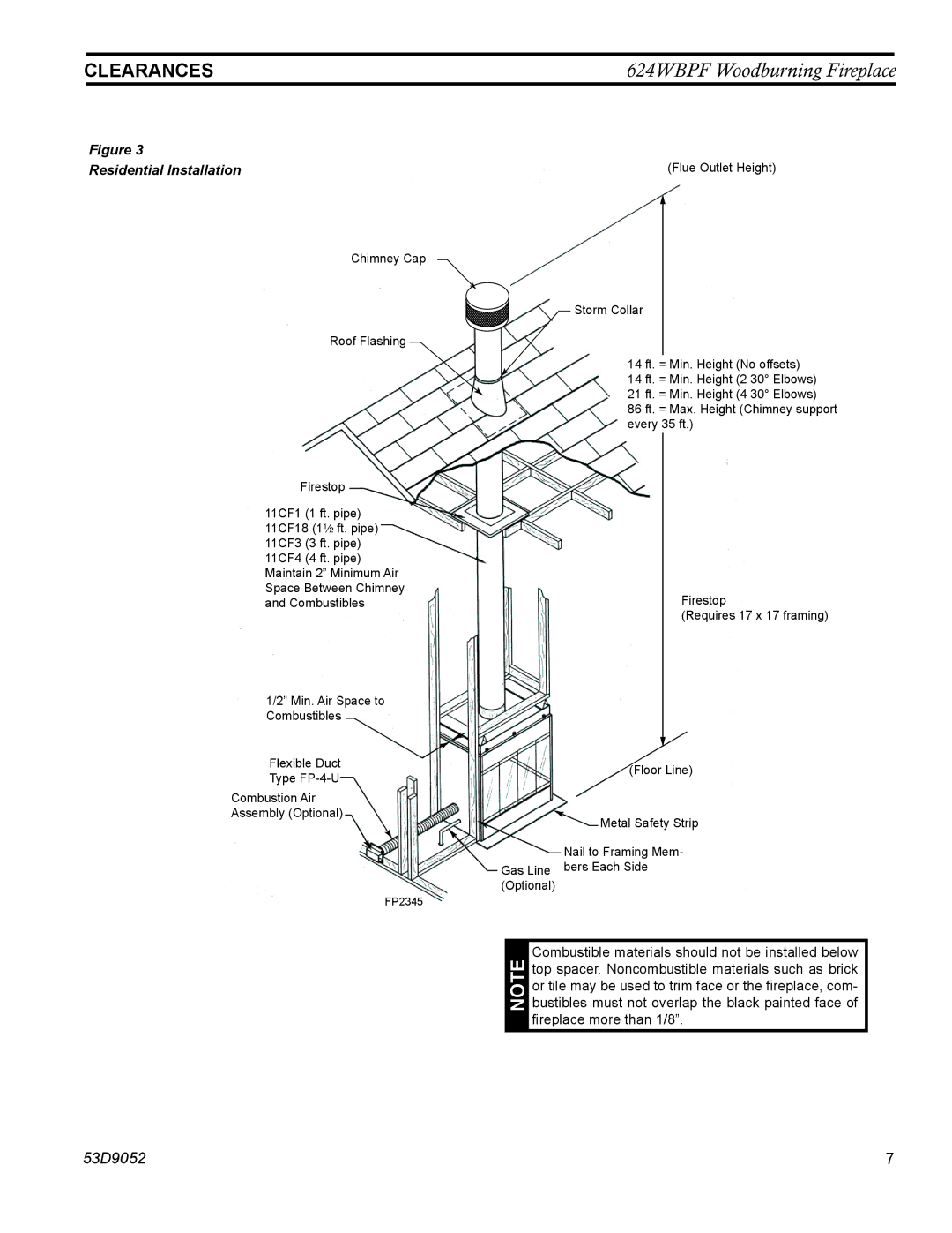 Monessen Hearth 624WBPF manual Clearances 