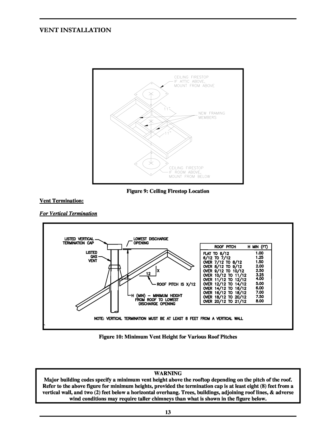 Monessen Hearth 7000 Series operating instructions Vent Installation, Ceiling Firestop Location, For Vertical Termination 