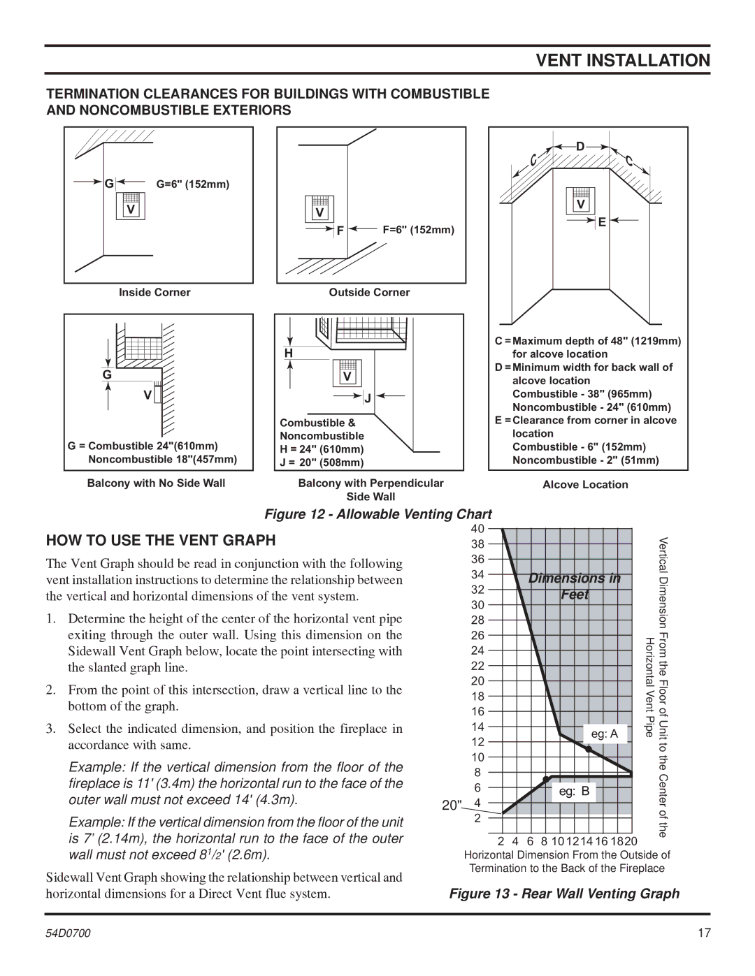 Monessen Hearth BDV500, BDV600, BDV300, BDV400 operating instructions HOW to USE the Vent Graph, Feet 