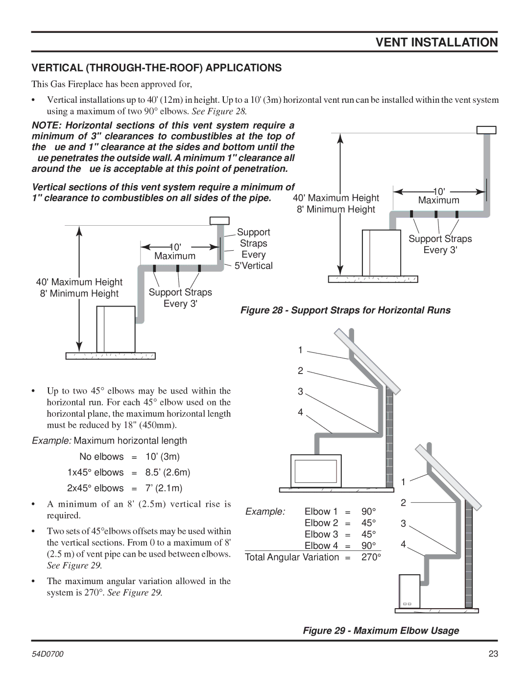 Monessen Hearth BDV400, BDV600, BDV500, BDV300 Vertical THROUGH-THE-ROOF Applications, Support Straps for Horizontal Runs 