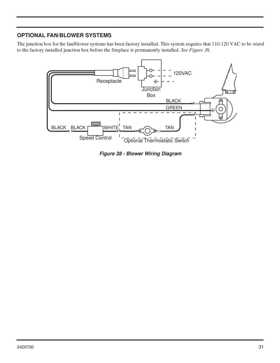 Monessen Hearth BDV400, BDV600, BDV500, BDV300 operating instructions Optional FAN/BLOWER Systems, Blower Wiring Diagram 