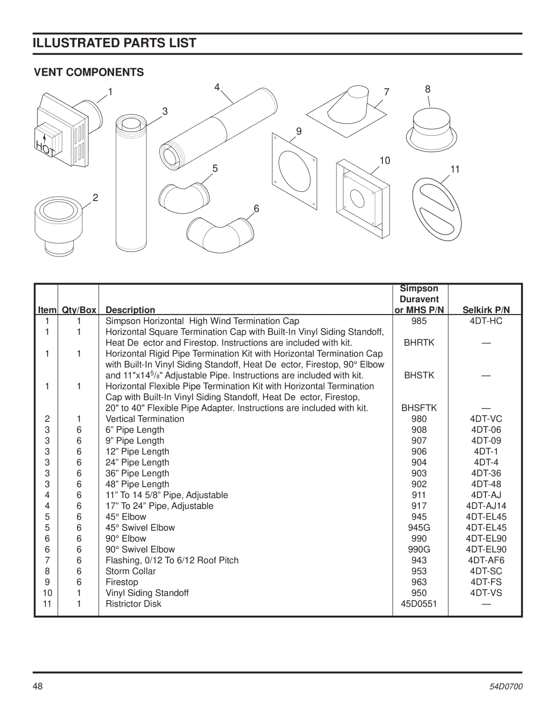 Monessen Hearth BDV600, BDV500, BDV300, BDV400 operating instructions Illustrated Parts List, Vent Components 