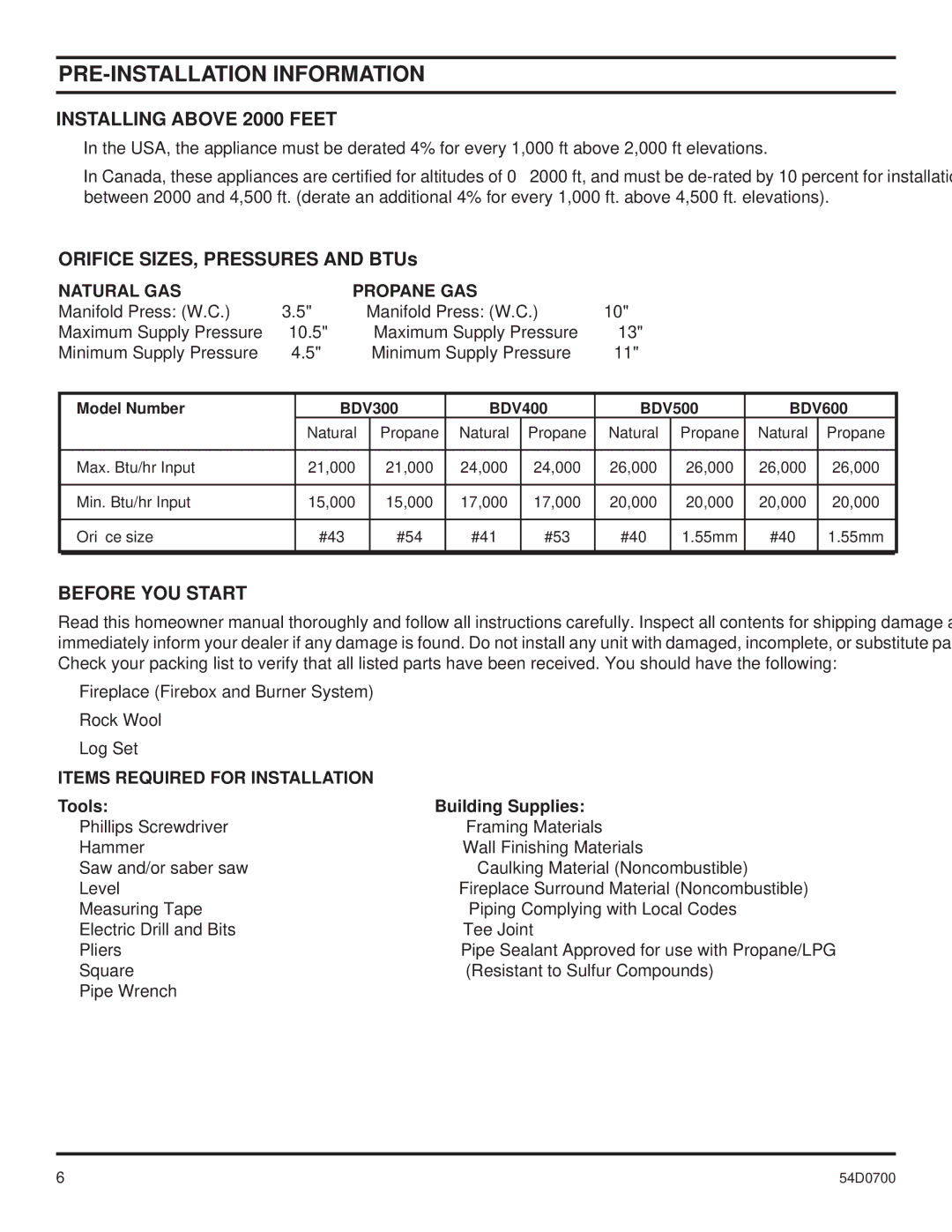 Monessen Hearth BDV300, BDV600 PRE-INSTALLATION Information, Installing Above 2000 Feet, Orifice SIZES, Pressures and BTUs 