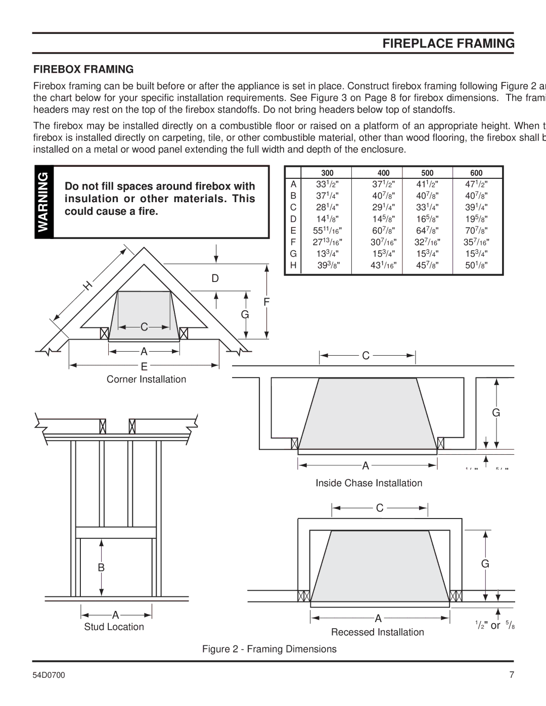 Monessen Hearth BDV400, BDV600, BDV500, BDV300 operating instructions Fireplace Framing, Firebox Framing 