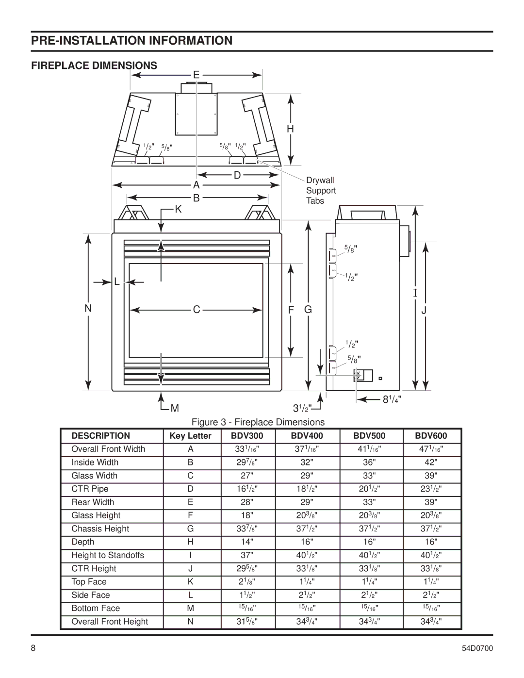 Monessen Hearth BDV600, BDV500, BDV300, BDV400 operating instructions Fireplace Dimensions, 31/2, 81/4 