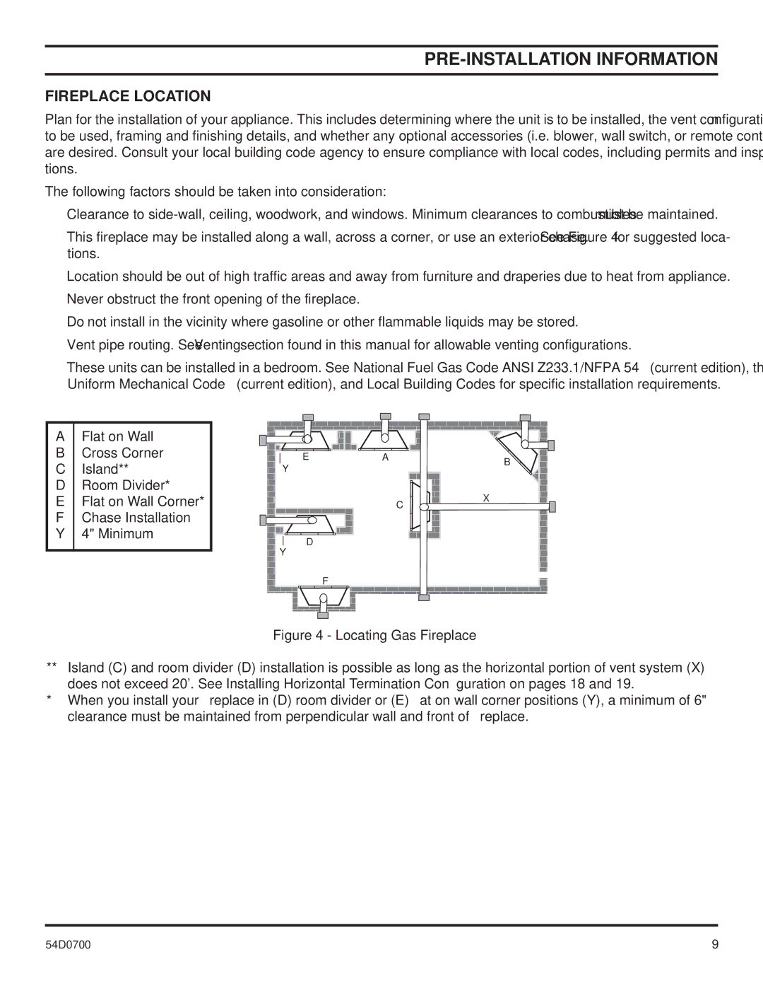 Monessen Hearth BDV500, BDV600, BDV300, BDV400 operating instructions Fireplace Location, Locating Gas Fireplace 