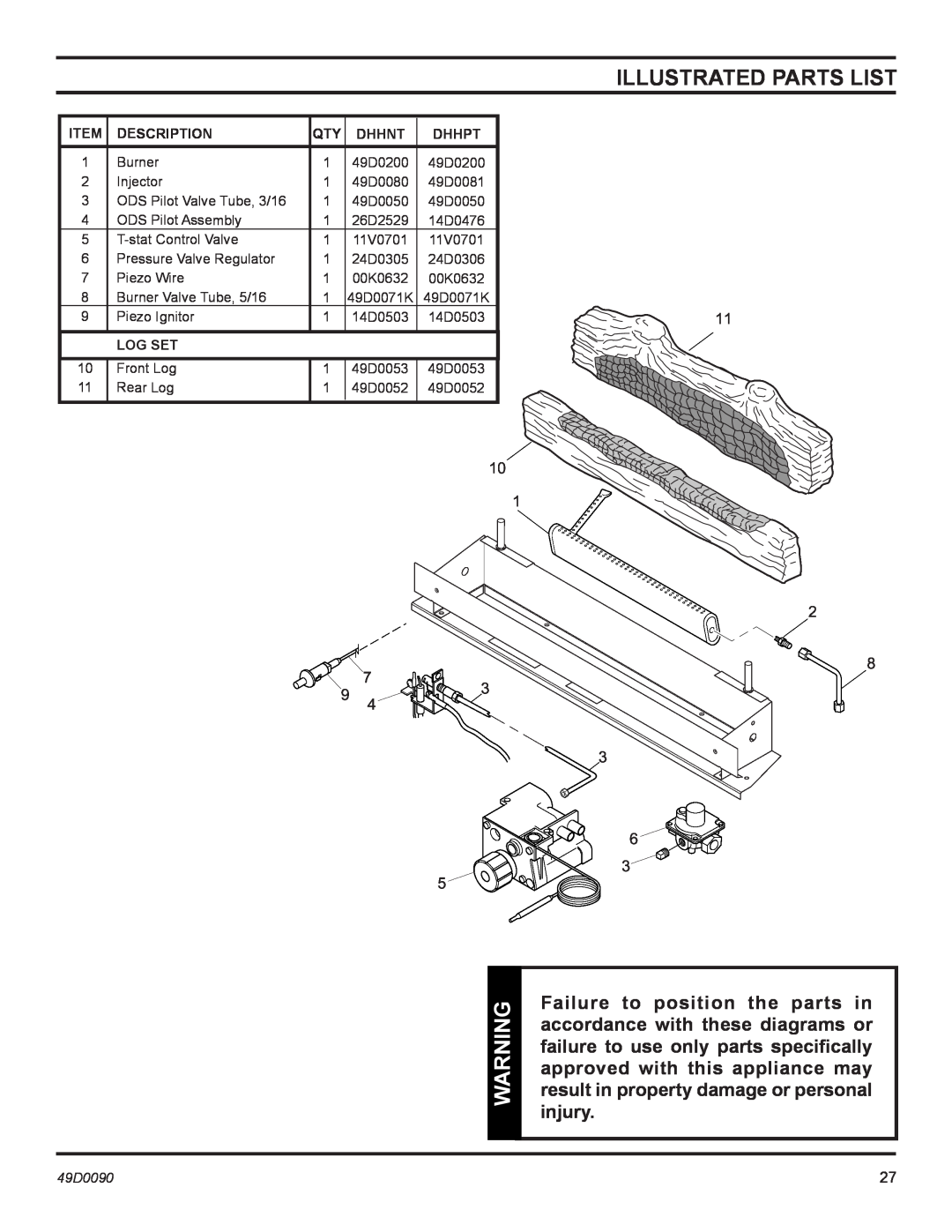 Monessen Hearth BTU/Hr installation manual Illustrated Parts List, Description, Dhhnt, Dhhpt, Log Set, 49D0090 