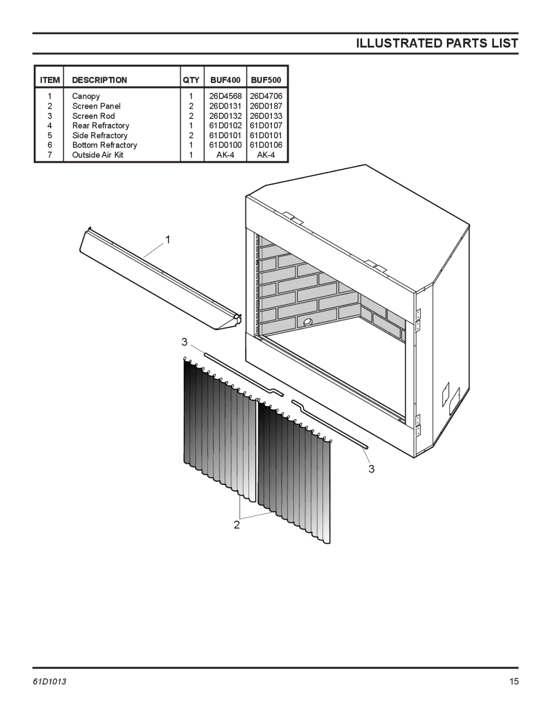 Monessen Hearth BUF400, BUF500 manual Illustrated parts list, Description 