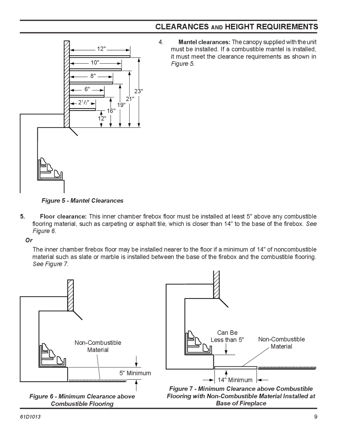 Monessen Hearth BUF400, BUF500 manual Mantel Clearances 