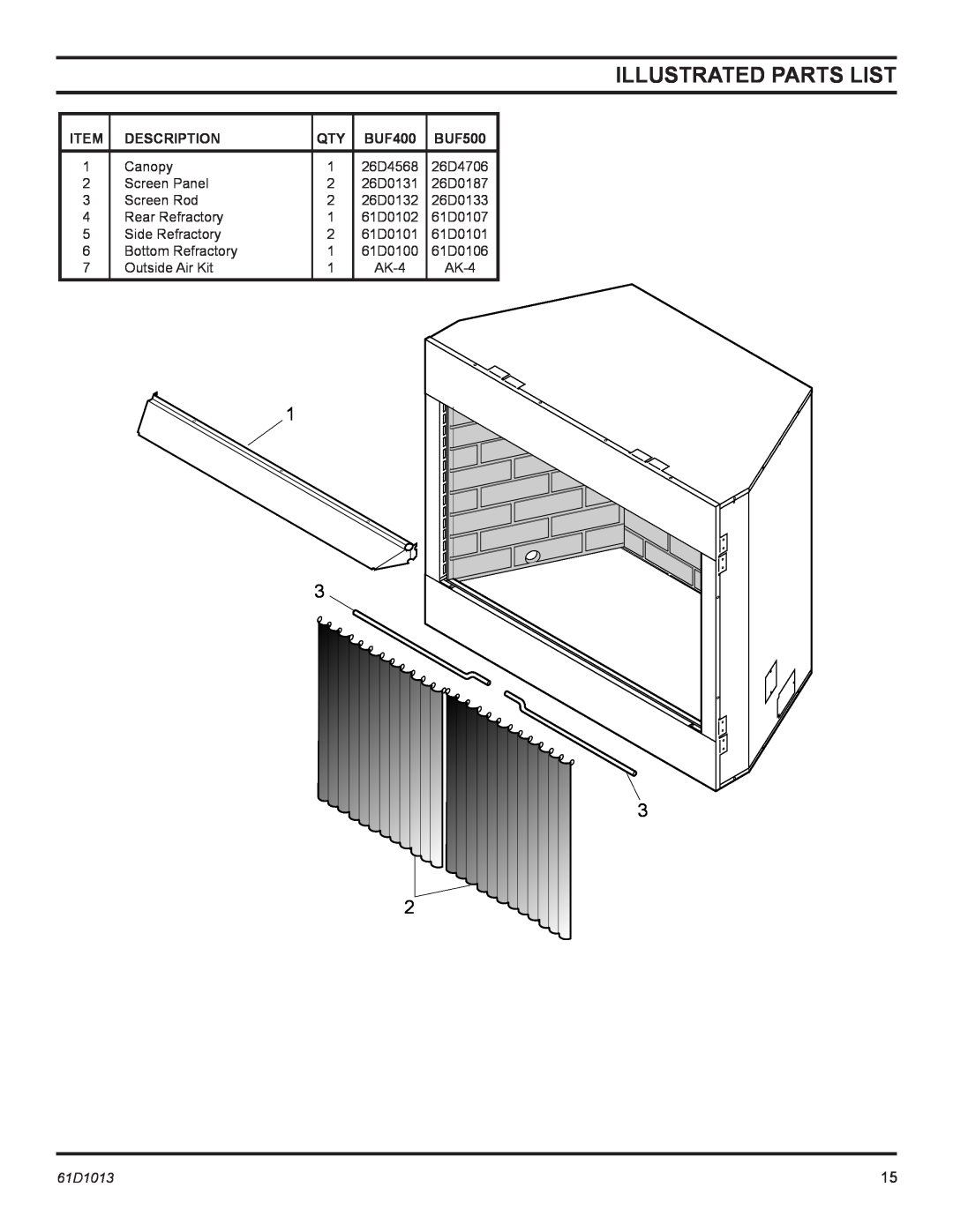 Monessen Hearth BUF400 manual illustrated parts list, Description, BUF500, 61D1013 