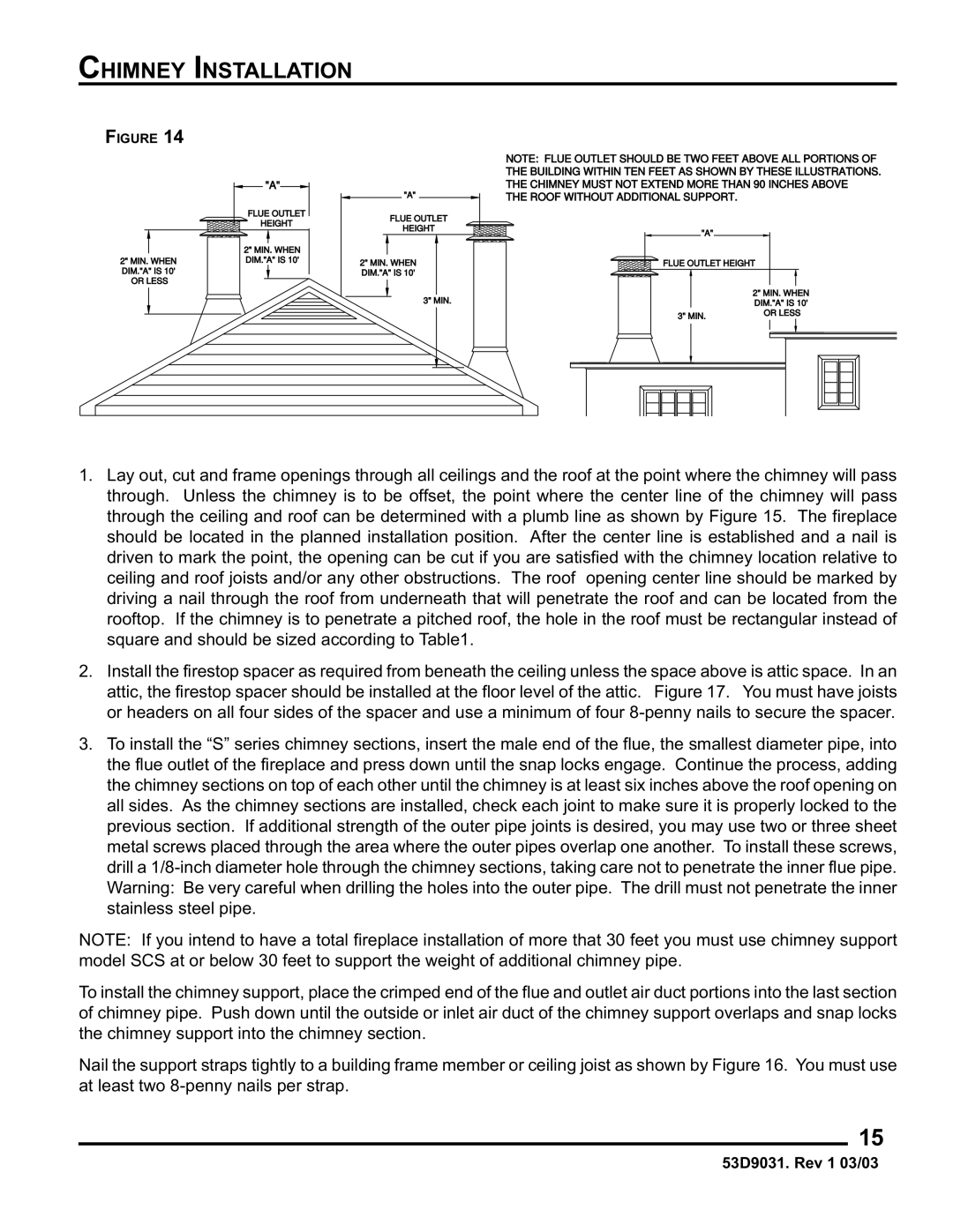 Monessen Hearth BWB400I, BWBC400I manual Chimney Installation 