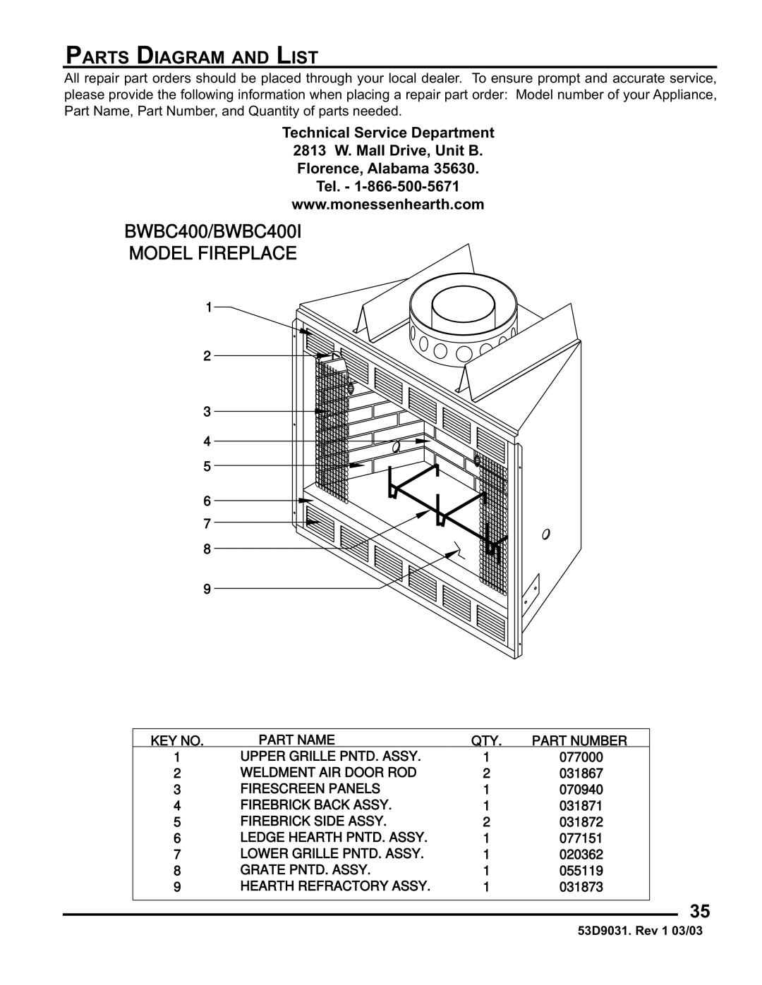 Monessen Hearth BWB400I manual BWBC400/BWBC400I 