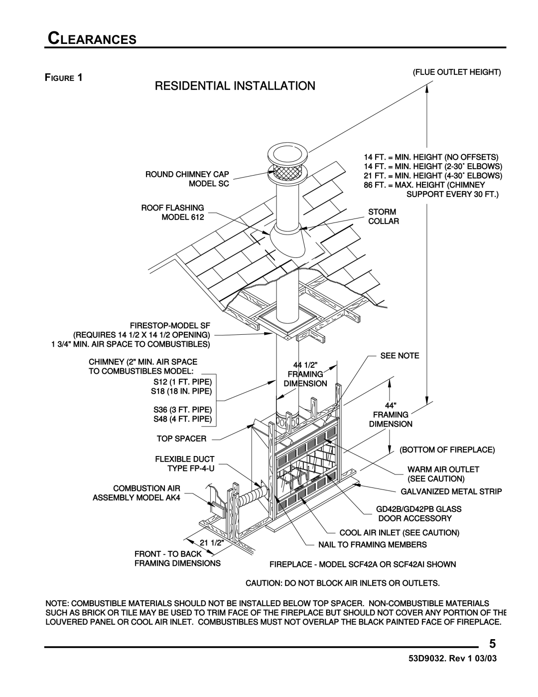 Monessen Hearth BWBC400I, BWB400I manual Residential Installation 