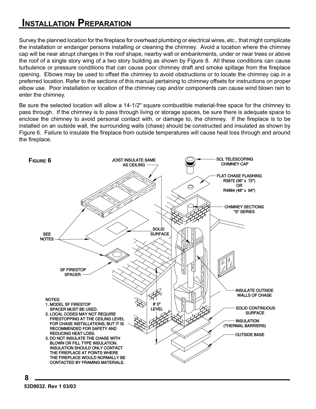 Monessen Hearth BWBC400I, BWB400I manual Joist Insulate Same 