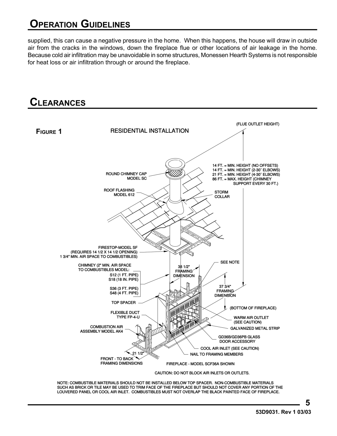 Monessen Hearth BWBC400I, BWB400I manual Clearances, Residential Installation 