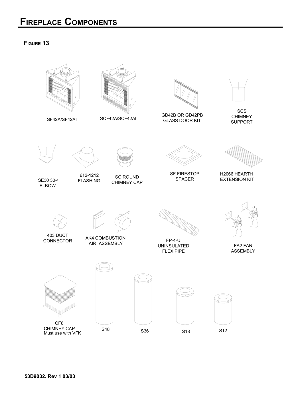 Monessen Hearth BWBC400I, BWB400I manual Scs 