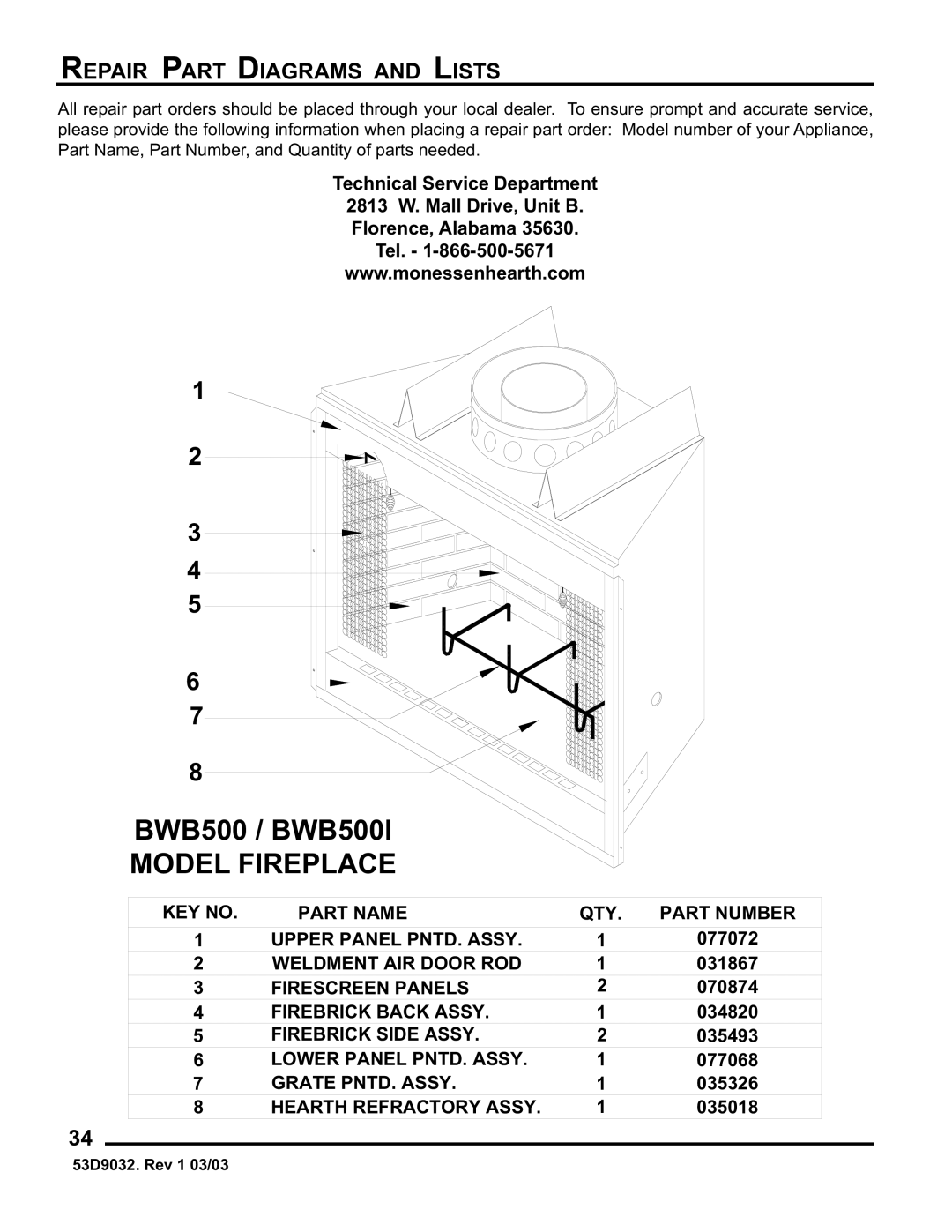 Monessen Hearth BWBC400I, BWB400I manual Model Fireplace, Repair Part Diagrams and Lists 