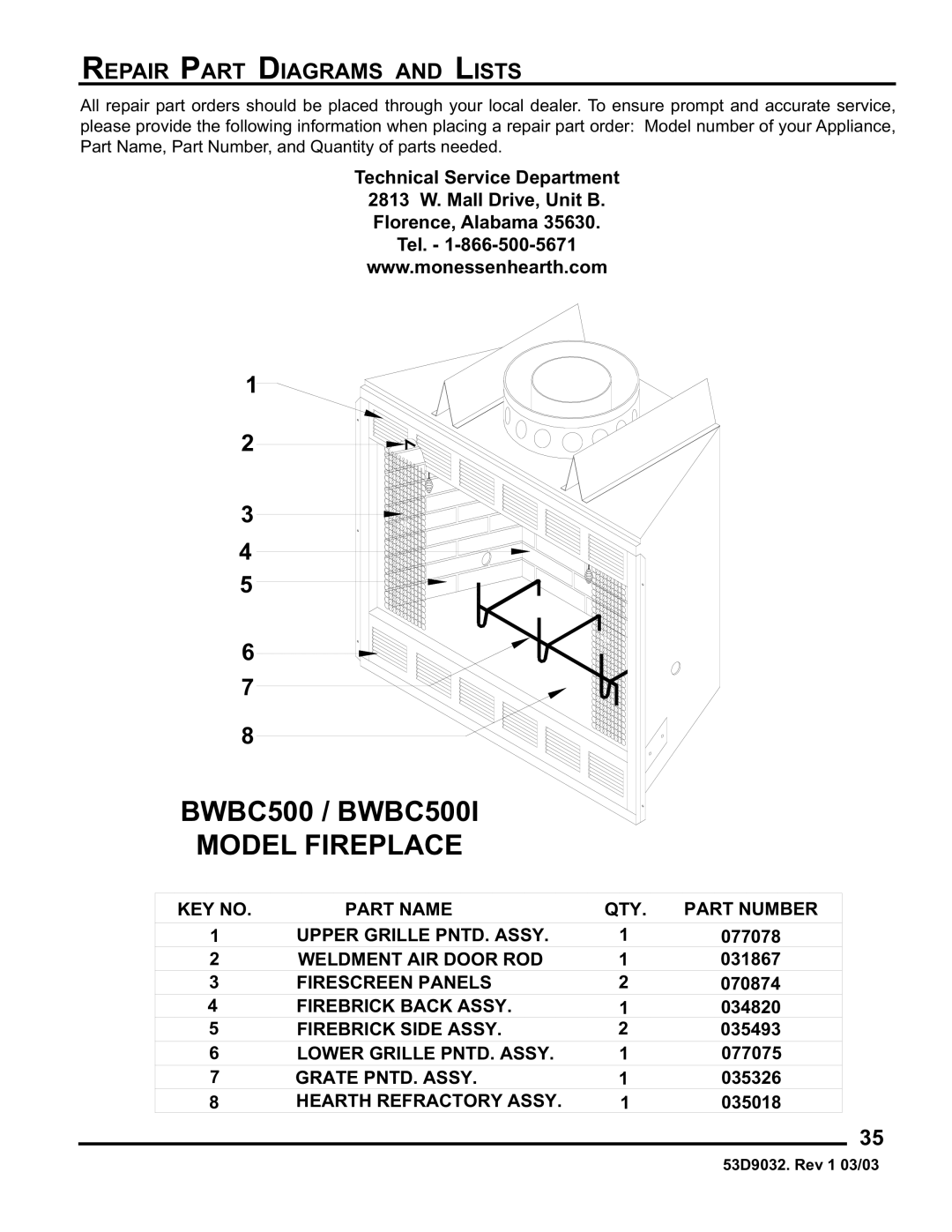 Monessen Hearth BWB400I, BWBC400I manual BWBC500 / BWBC500I 