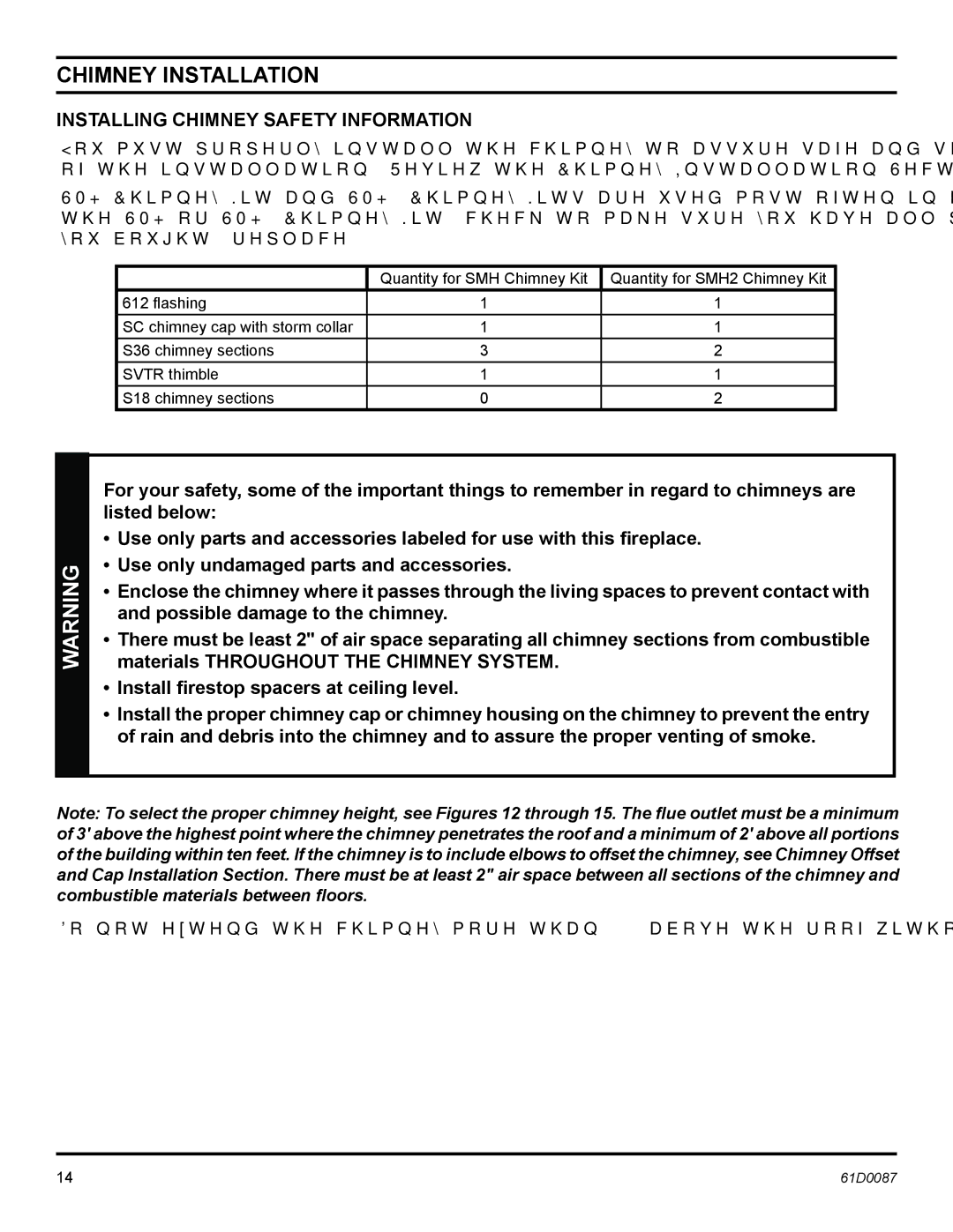 Monessen Hearth BWBC400MHB, BWBC500MHB manual Chimney Installation, Installing Chimney Safety Information 