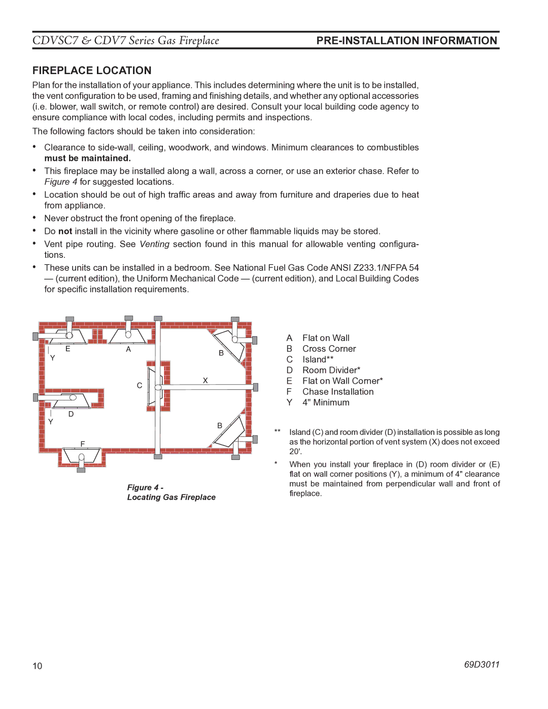 Monessen Hearth CDV7 manual Fireplace Location 