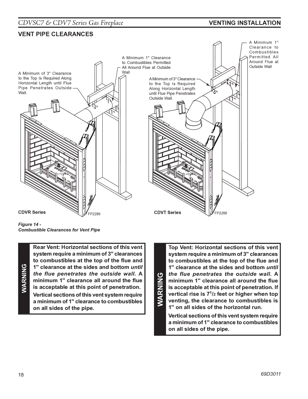 Monessen Hearth CDV7 manual Venting installation, Vent Pipe Clearances 