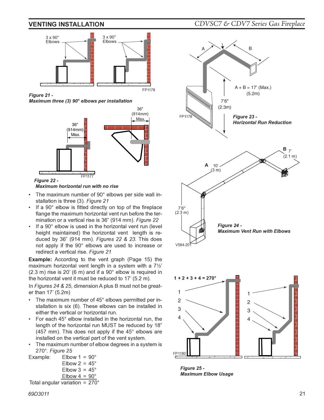 Monessen Hearth CDV7 manual Maximum number of 90 elbows per side wall 