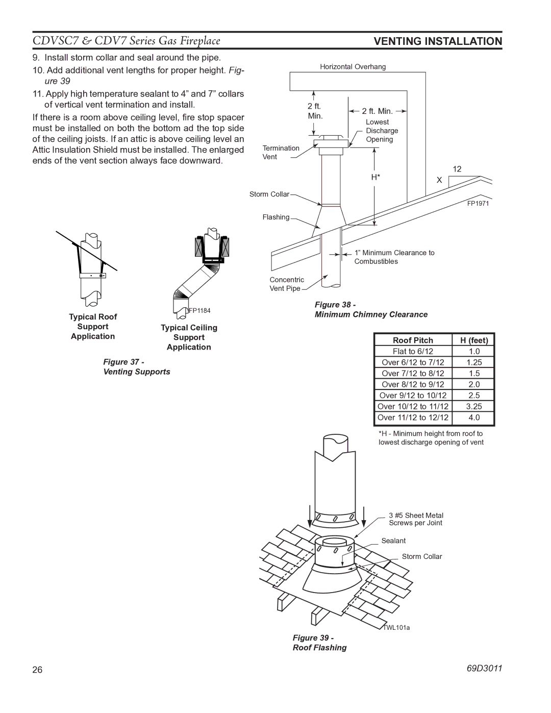 Monessen Hearth CDV7 manual Minimum Chimney Clearance 