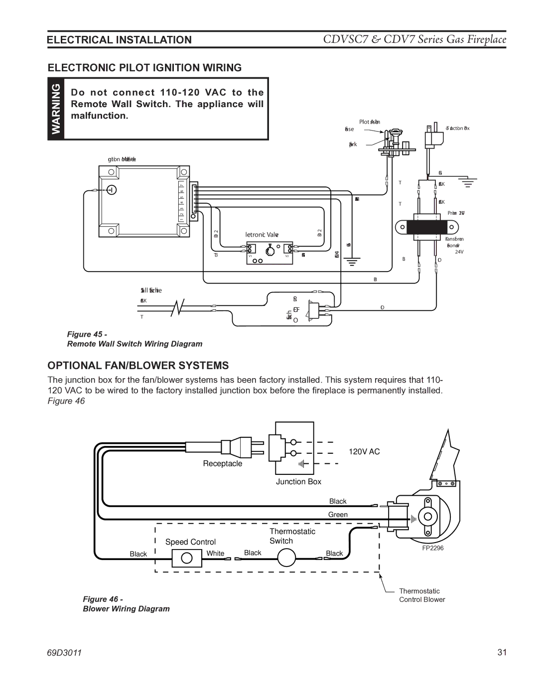 Monessen Hearth CDV7 manual Electronic Pilot Ignition Wiring, Optional Fan/Blower Systems, Do not connect 110-120 VAC to 