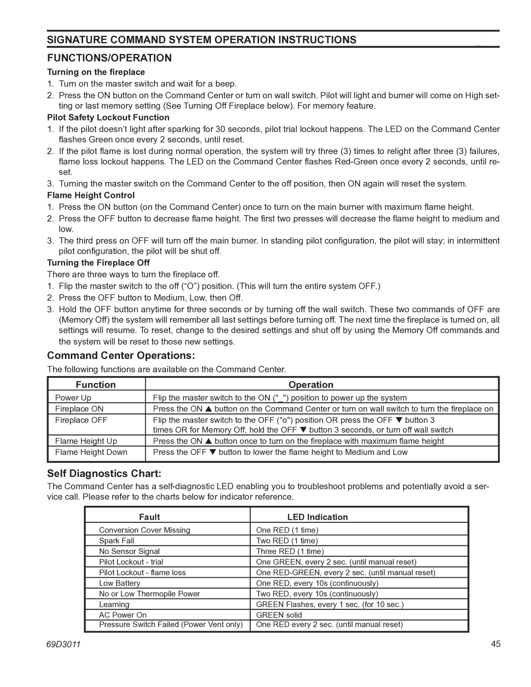 Monessen Hearth CDV7 manual Functions/Operation, Command Center Operations, Self Diagnostics Chart, Function Operation 