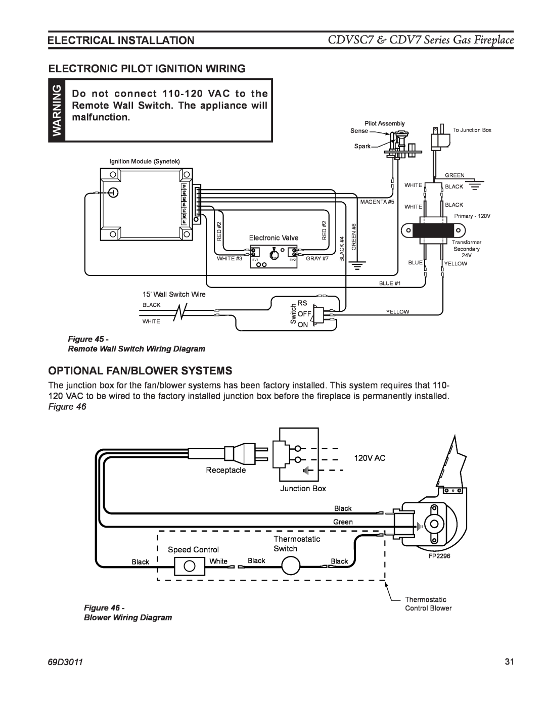 Monessen Hearth CDV7 manual Electronic Pilot Ignition Wiring, Optional Fan/Blower Systems, Do not connect 110-120VAC to the 
