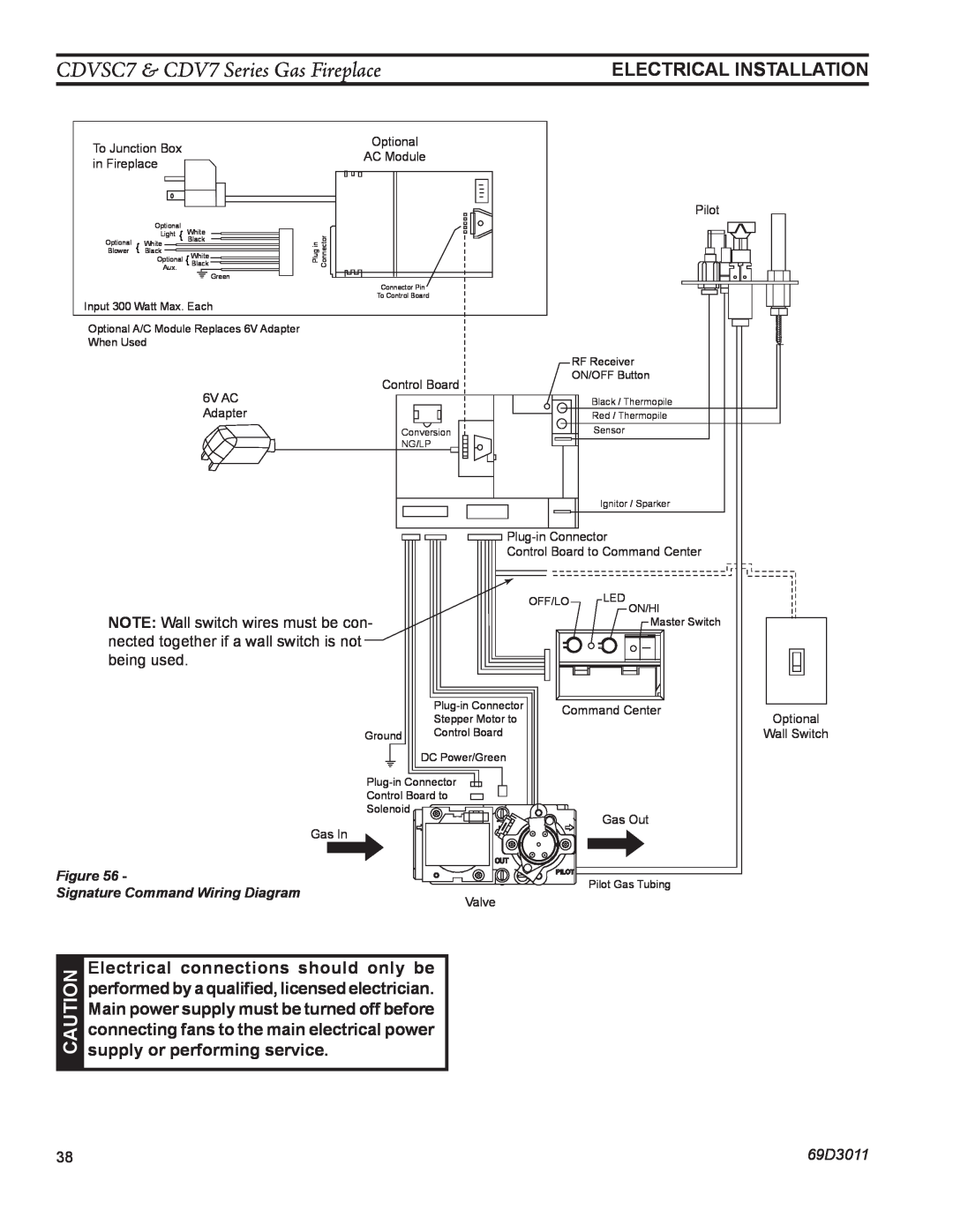 Monessen Hearth Electrical Installation, CDVSC7 & CDV7 Series Gas Fireplace, 69D3011, Signature Command Wiring Diagram 