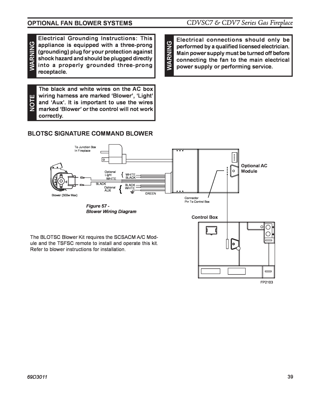 Monessen Hearth CDV7 Optional Fan Blower Systems, Blotsc Signature Command Blower, Electrical Grounding Instructions This 