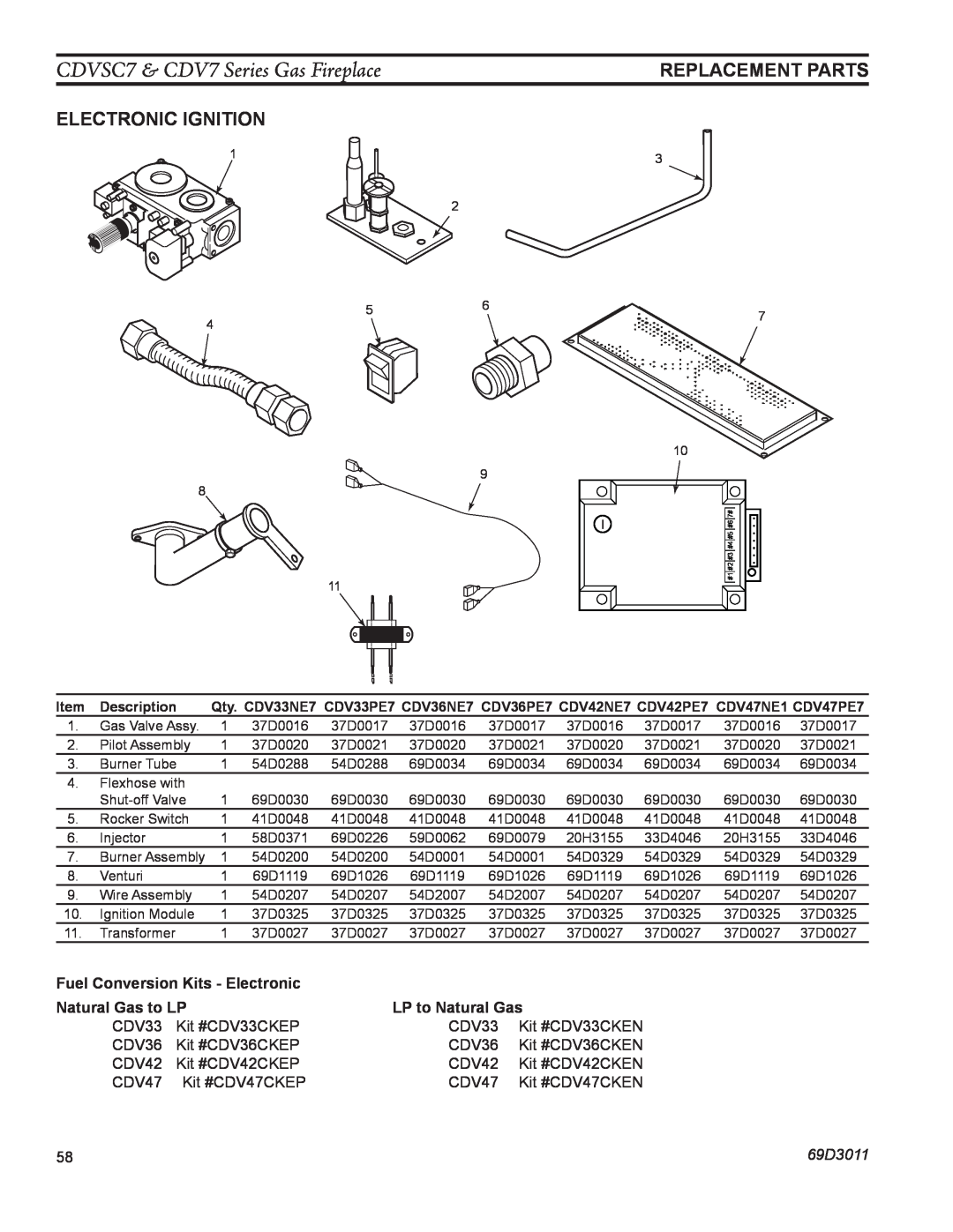 Monessen Hearth Electronic Ignition, Replacement Parts, CDVSC7 & CDV7 Series Gas Fireplace, Natural Gas to LP, 69D3011 