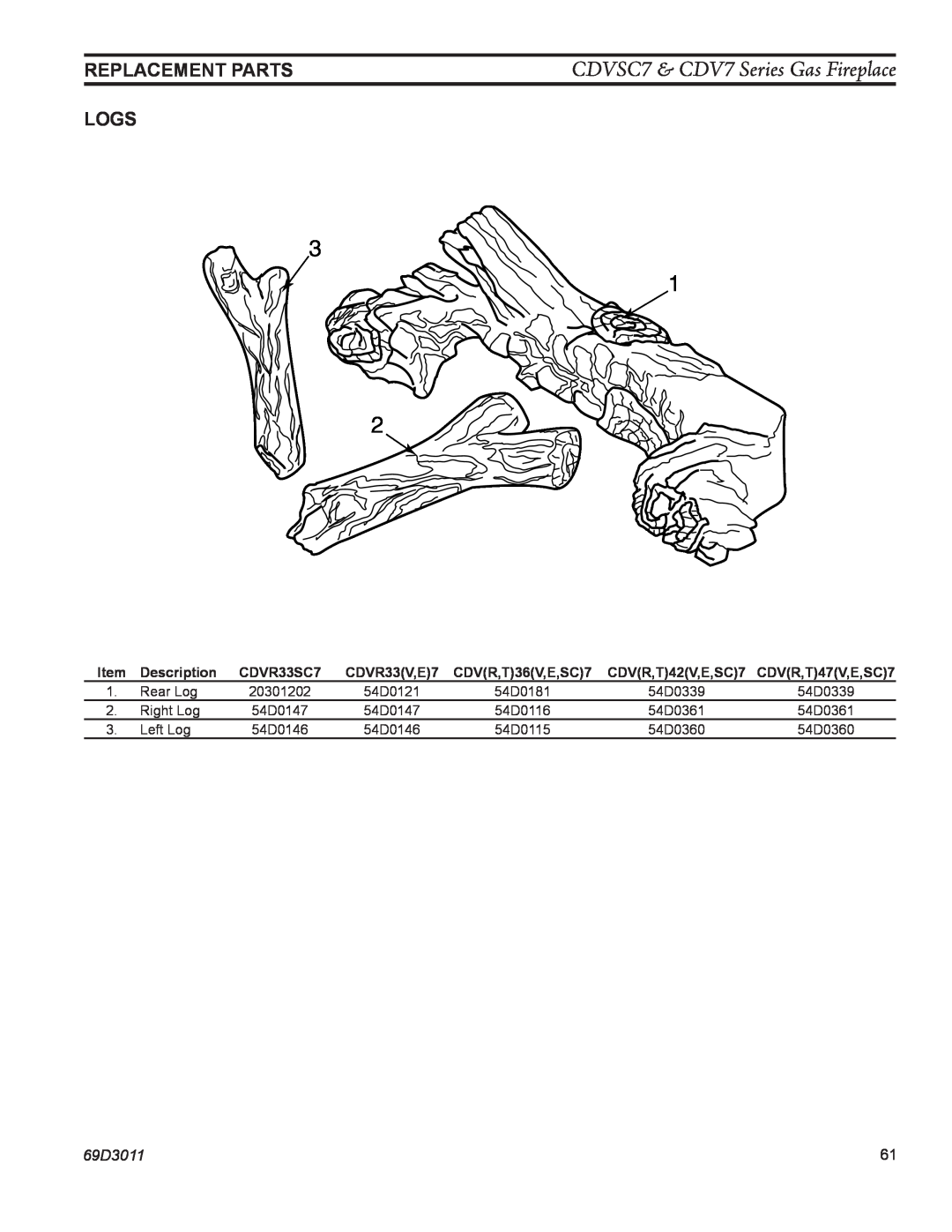 Monessen Hearth manual logs, CDVSC7 & CDV7 Series Gas Fireplace, Replacement Parts, 69D3011 
