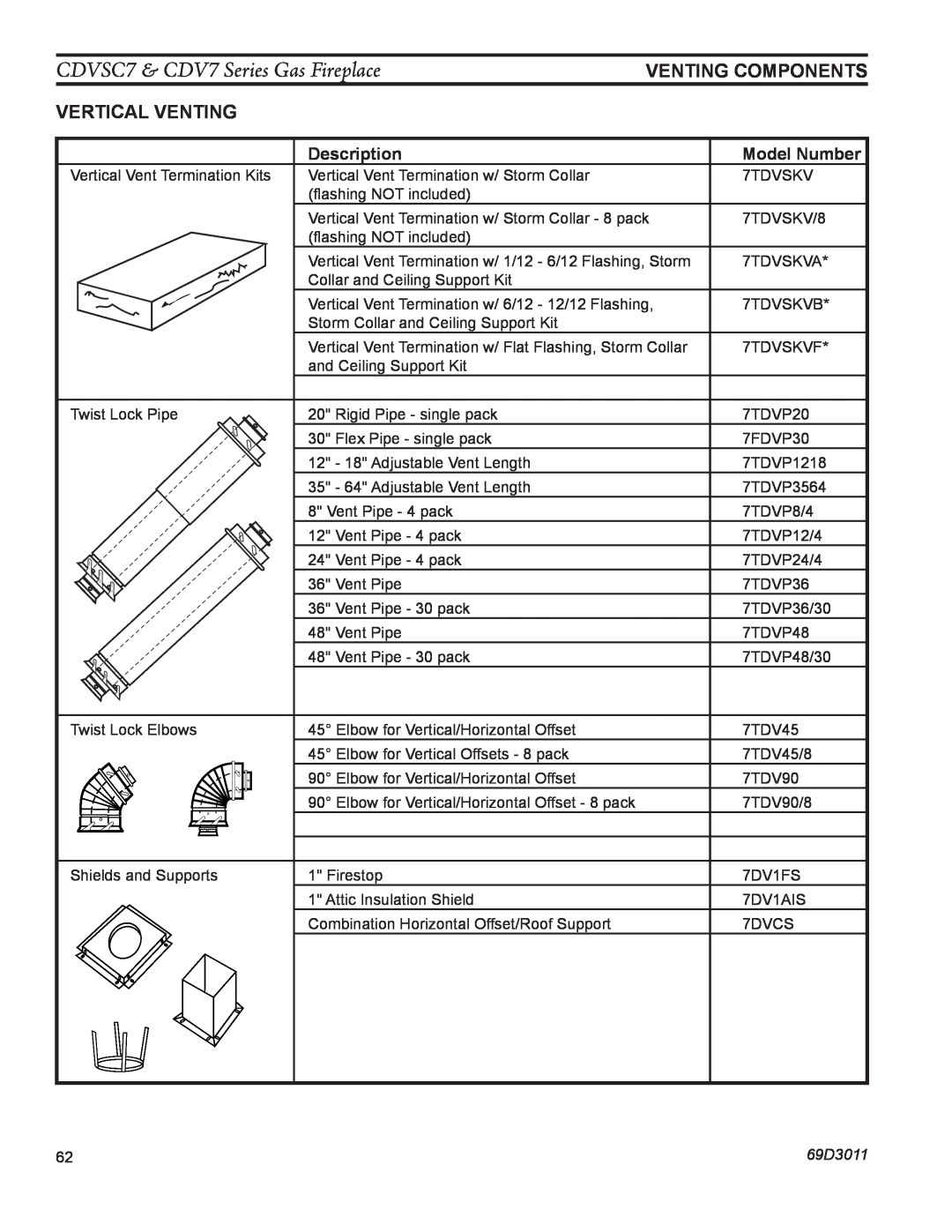 Monessen Hearth Vertical Venting, Venting Components, Description, Model Number, CDVSC7 & CDV7 Series Gas Fireplace 