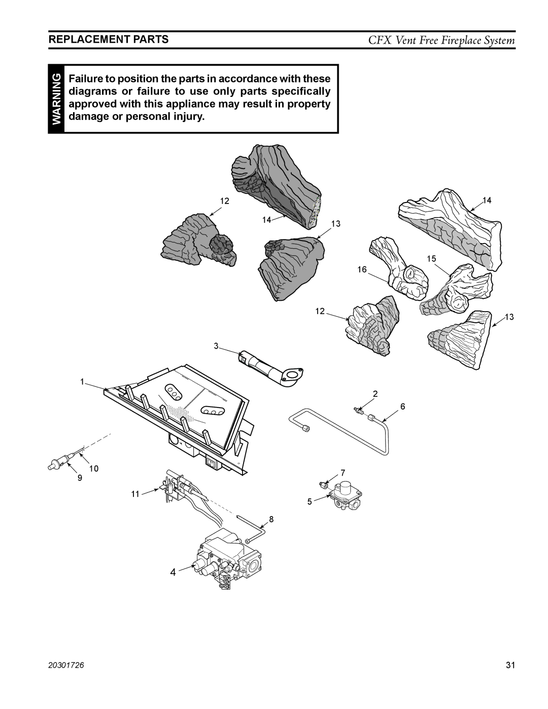 Monessen Hearth CFX32, CFX24 manual Replacement Parts 