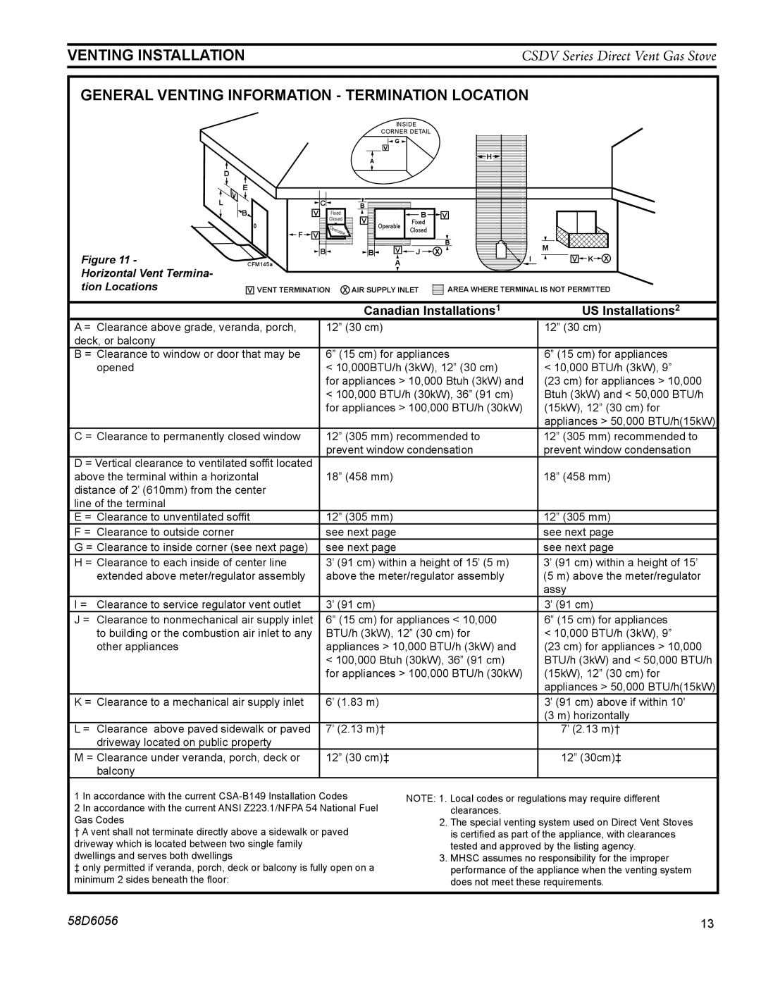 Monessen Hearth CSDV40SNV General Venting Information Termination Location, Canadian Installations1 US Installations2 